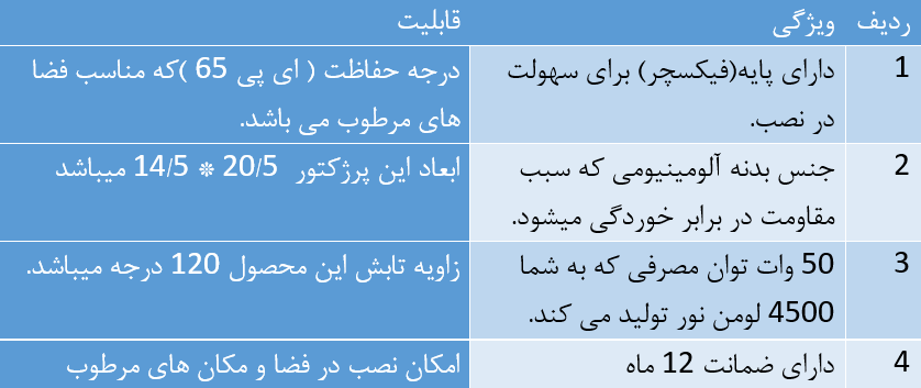 پرژکتور 50 وات مودی IR-MD2850