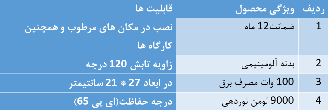 پرژکتور100وات مودی(IR-MD28100)