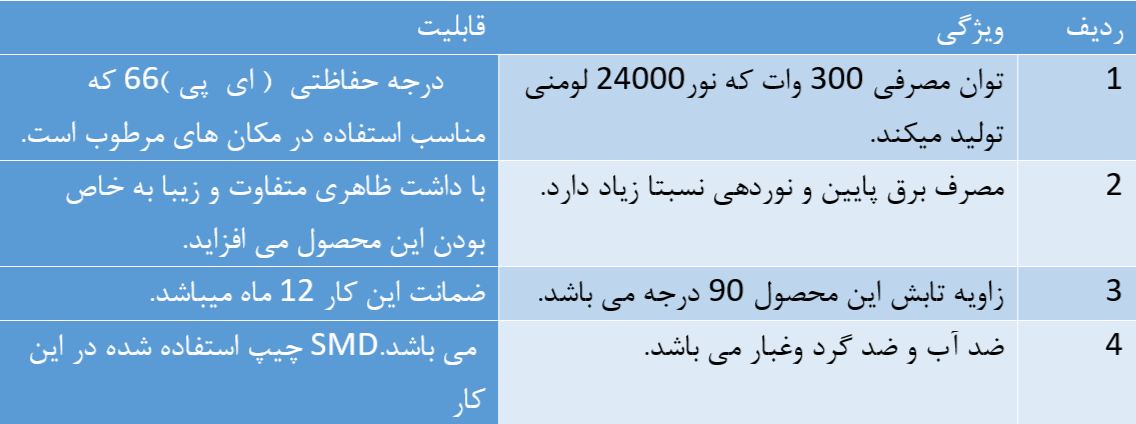 پروژکتور 300 وات( اس ام دی ) ویمکس 